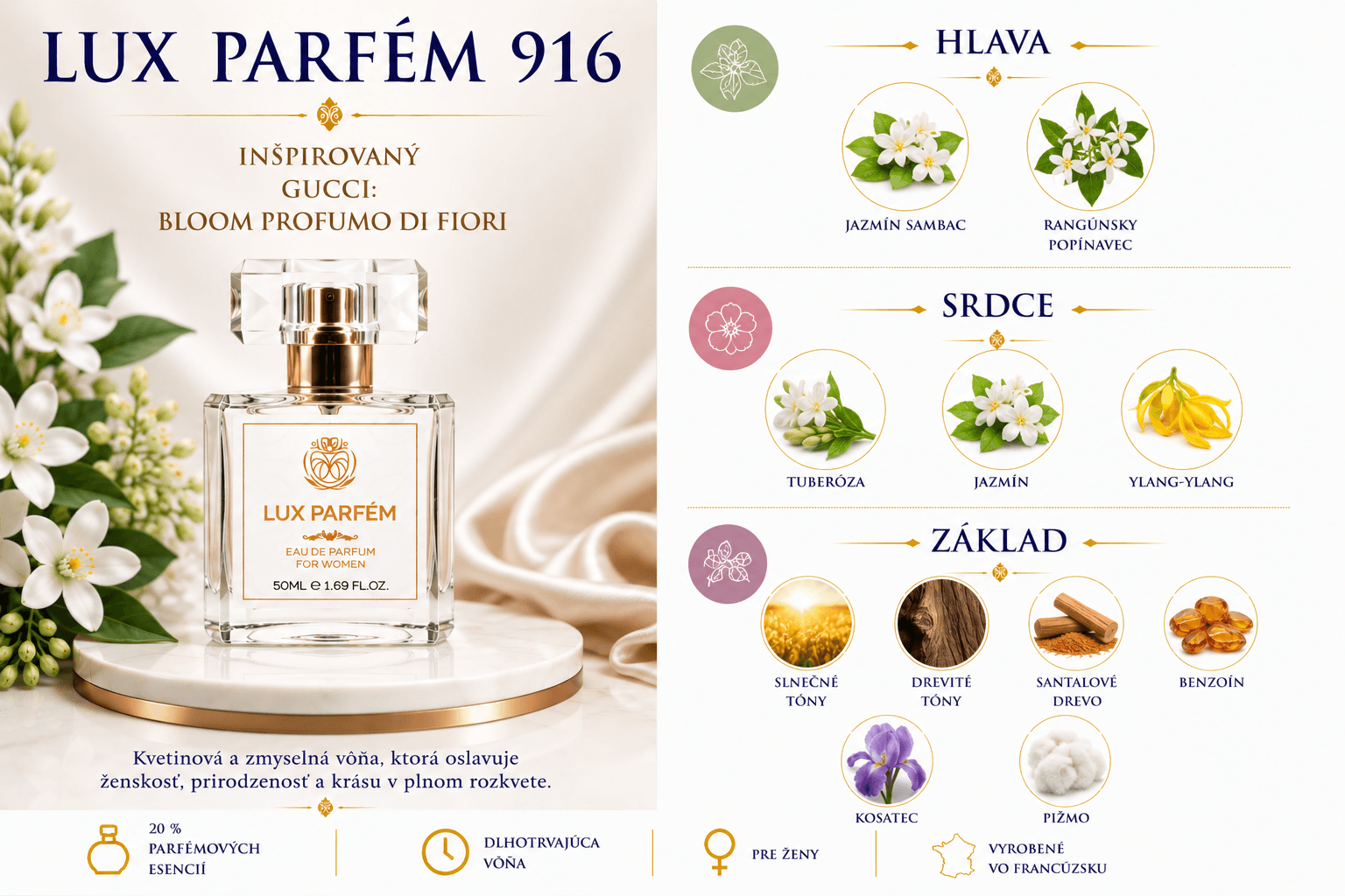 Lux Parfém 916 – Inšpirovaný Gucci: Bloom Profumo di Fiori